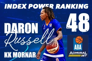 INDEX POWER RANKING - Daron Rasel je SVE!